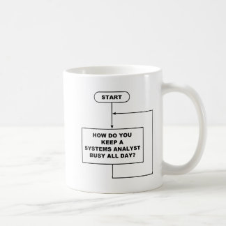 Systems Analyst Mug