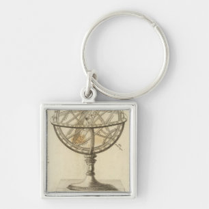 Systems Key Ring