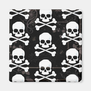 T � bulk death (2) - magnet