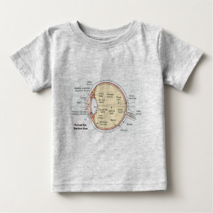 T-Shirt Baby Boy Human Eye Ball Anatomical Diagram