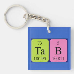 Tab periodic table name keyring