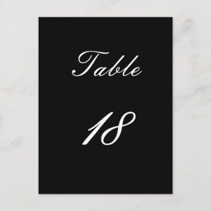 Table Number 18 Postcard