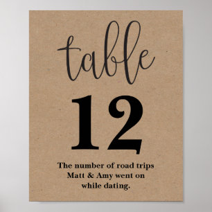 Table Number Wedding Reception Sign