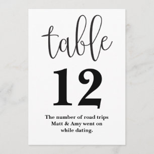 Table Number Wedding Reception Sign