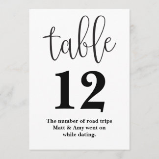 Table Number Wedding Reception Sign