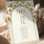 Table Numbers Vintage Art Nouveau Wedding<br><div class="desc">Art Nouveau Vintage wedding table numbers by Alphonse Mucha in a floral, romantic, and whimsical design. Victorian flourishes complement classic art deco fonts. Please enter your custom information, and you're done. If you wish to change the design further, click the blue "Customise It" button. Thank you so much for considering...</div>