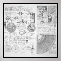 Table of Astronomy ~ Cyclopaedia ~ Ephraim Chamber