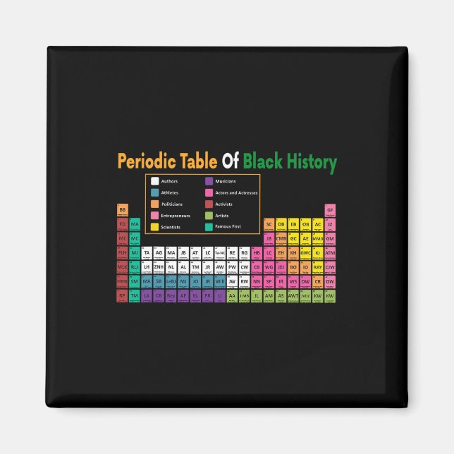 Table Of Black History Gift African Black History  Magnet (Front)