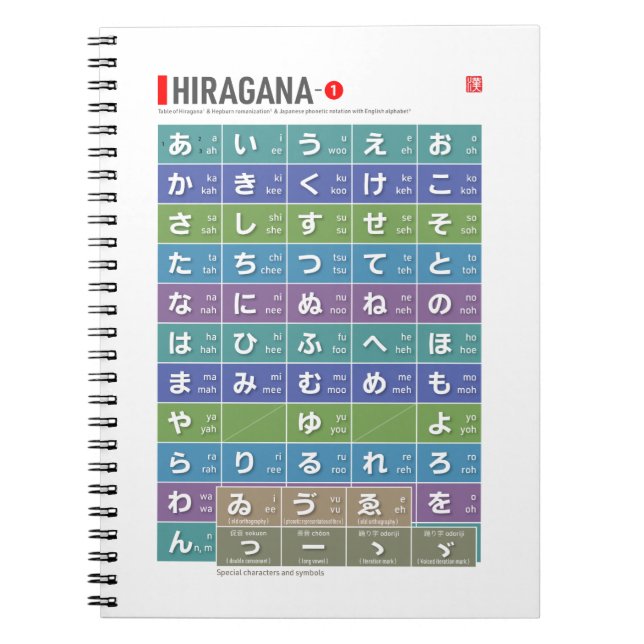 Table of Hiragana 01 -  Notebook (Front)