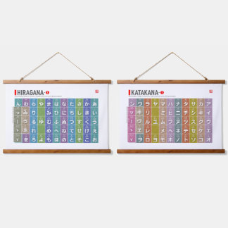 Table of Hiragana & katakana 01 - Hanging Tapestry