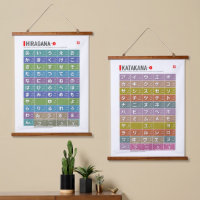 Table of Hiragana & katakana 01 -