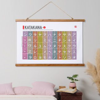Table of Katakana 01 - Hanging Tapestry