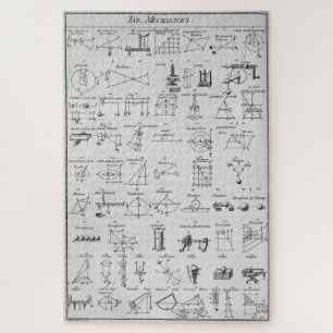 Table of Mechanicks ~ "Yeah, Right ~ Now I Get It" Jigsaw Puzzle