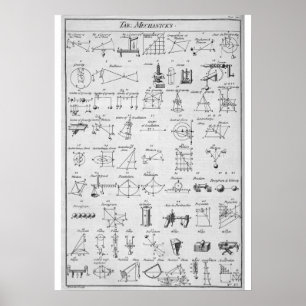 Table of Mechanicks ~ "Yeah, Right ~ Now I Get It" Poster