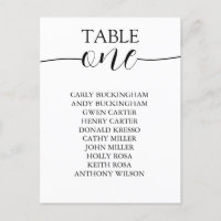 TABLE SETTINGS WITH NUMBERS