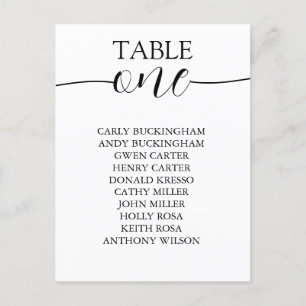 TABLE SETTINGS WITH NUMBERS POSTCARD