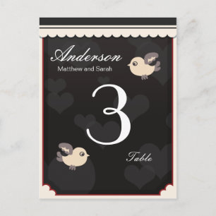 TableNumber3, 3, Table, Anderson, Matthew and S... Postcard