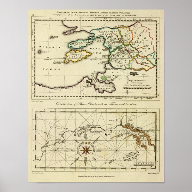 Tabularum geographicarum specimen World Map Poster (Front)