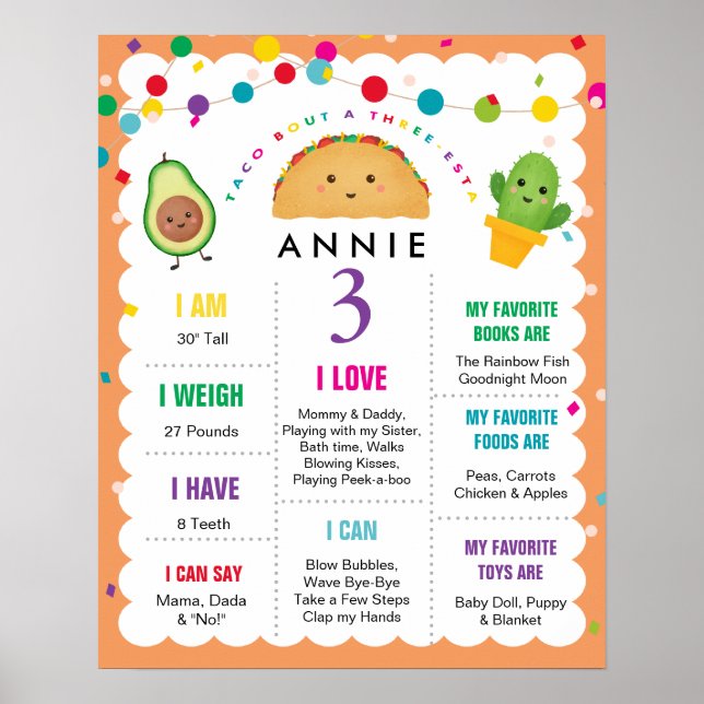 Taco Bout a Three-Esta Birthday 3 Year Old Sign (Front)