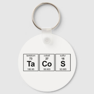 TaCoS Periodic Table Key Ring
