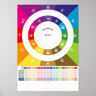 Tagesroutine Planer für Kinder ab 4 Jahre Poster