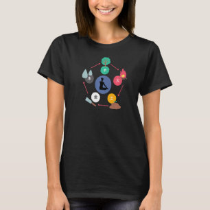 Tai Chi Qigong Chi Gong Yin Yang Qi Gong T-Shirt