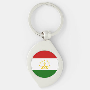 Tajikistan Flag Key Ring