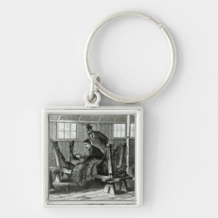 Taking virus from the calf key ring