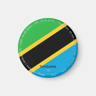 Tanzania Flag Magnet