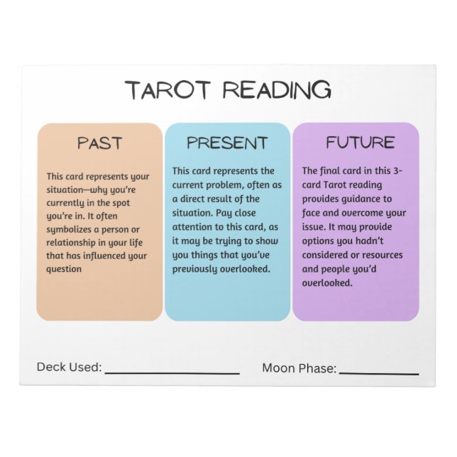 Tarot Reading 11" x 8.5" Notepad (Front)