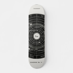tarot, witch, zodiac sign, space, magical, moon skateboard