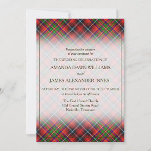 Tartan Beauty Clan Innes Scottish Plaid