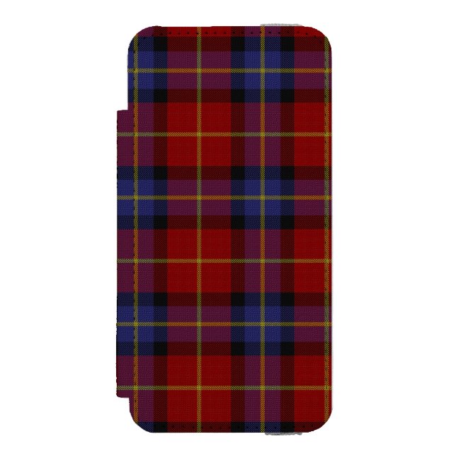 Tartan pattern incipio iPhone wallet case (Folio Front)