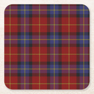 Tartan pattern square paper coaster