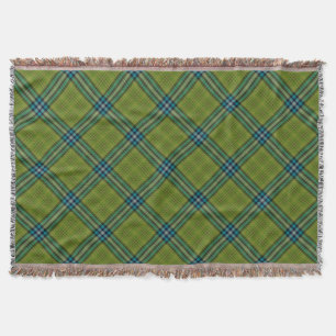 Tartan Throw Blanket