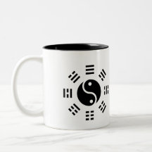 TCM Organ Clock Yin Yang Bagua