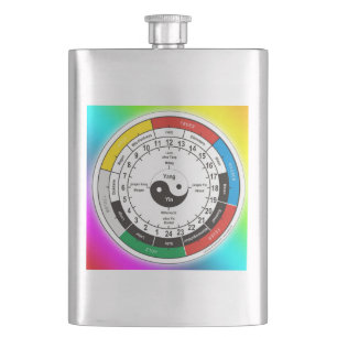 TCM Organuhr / organ clock Hip Flask