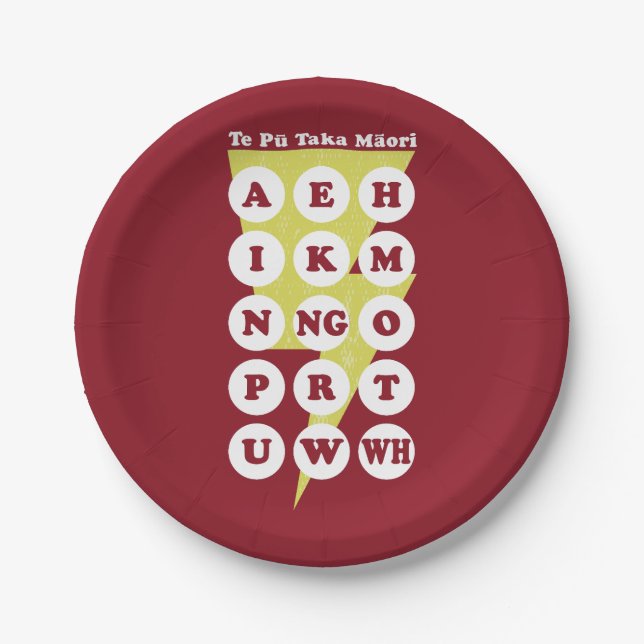 Te Pu Taka Maori Maori Alphabet Paper Plate (Front)