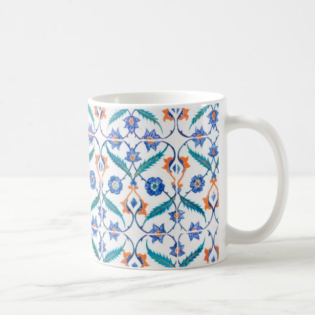 Tea decorated cup (Right)