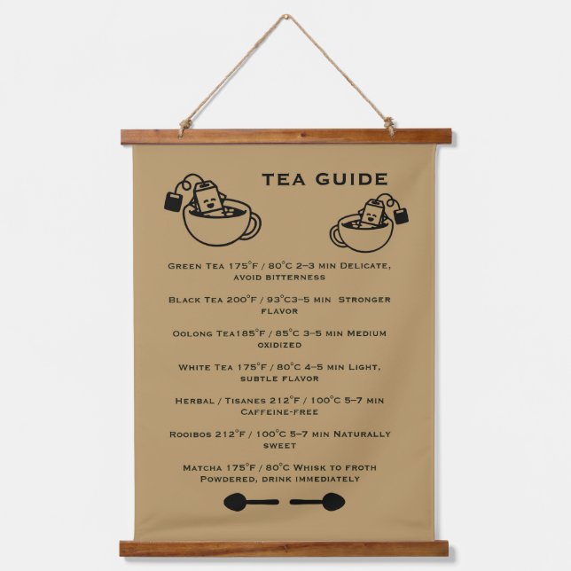 Tea Drinkers Guide Hanging Tapestry (Front)