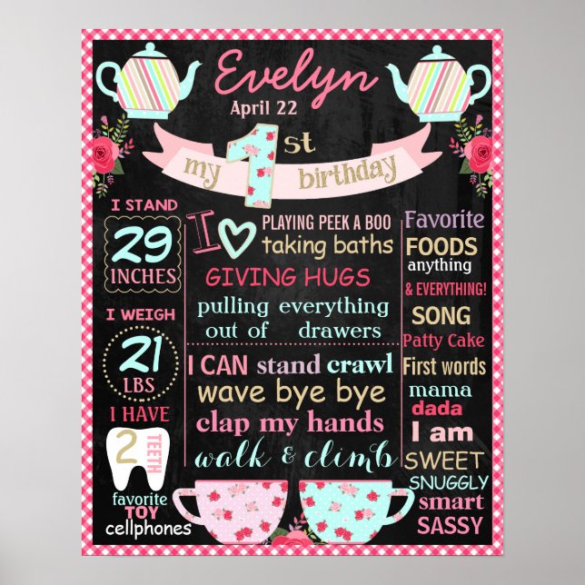 Tea Party Birthday chalkboard sign poster (Front)