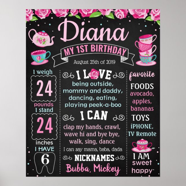 Tea Party First Birthday Party board Poster (Front)
