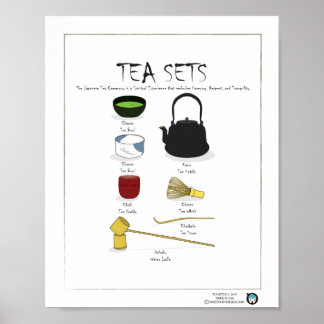 TEA SETS, ENGLISH, 8X10 POSTER