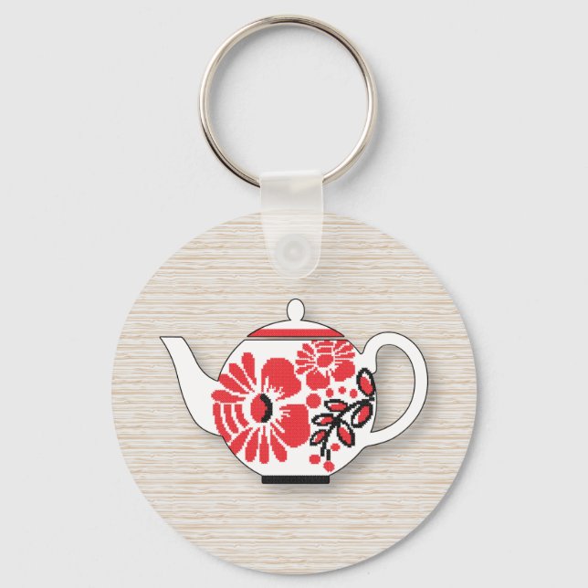 Tea teapots key ring (Front)