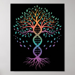 Teacher Dna Tree Of Life, Biology Teacher, Science Poster