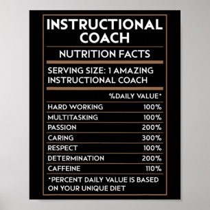 Teacher Instructional Coach Nutrition Facts Back T Poster
