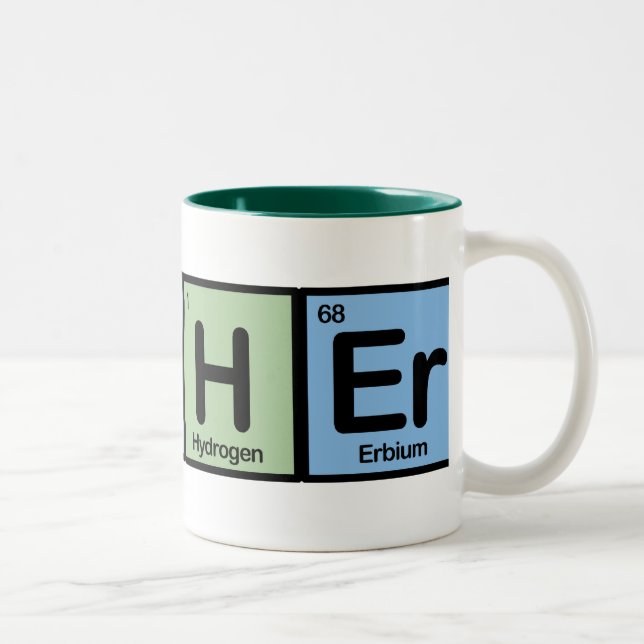 Teacher made of Elements Two-Tone Coffee Mug (Right)