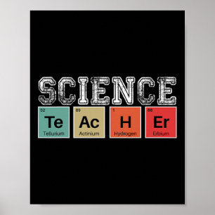 Teacher Periodic Table Back To School Teachers  Poster