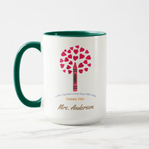 Teacher's Appreciation Personalised Gift Mug