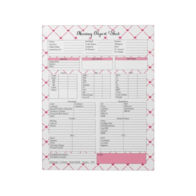 Teacup Cuties _ Nursing Report Sheet Notepad (Rotated)